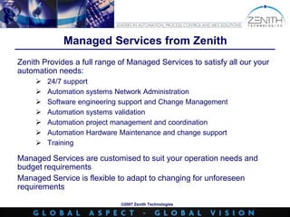 Software  Development  