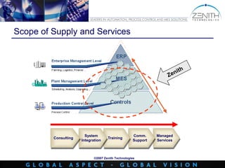 Managed ServicesCompany OverviewPrivately OwnedFounded: 1998CEO: Brendan O’ReganTotal employment: 325Head Office: Cork, IrelandScope of Supply and Services:Automation for the regulated process industriesConsultancySystems IntegrationSupport ServicesHead QuartersPortgate Bus. Park    Ringaskiddy    Co. Cork