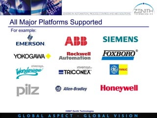 Global LocationsCorkDublinDartfordWarringtonIrelandUKUSASingaporeIndiaPhiladelphia, PARaleigh, NCSingaporePune