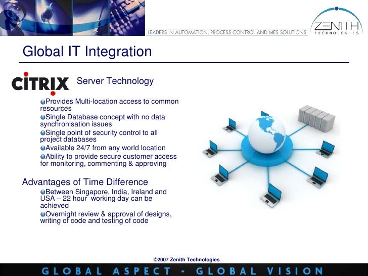 Company profile presentation sample ppt slides