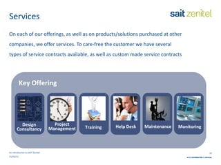 Services On each of our offerings, as well as on products/solutions purchased at other companies, we offer services. To care-free the customer we have several types of service contracts available, as well as custom made service contracts An introduction to SAIT Zenitel 21/03/11 Key Offering Help Desk Maintenance Monitoring Project Management Design Consultancy Training 