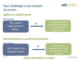 Your challenge is our mission We provide… Agility in a volatile world Our answer: Risk Reduction in a world full of threaths Our answer: An introduction to SAIT Zenitel We support Organizational  Agility… … providing a flexible and solid information & communication environment We Protect Your Valuable Assets…  … eliminating or reducing  risks – both on physical as on an ICT level by by … when information is critical 21/03/11 