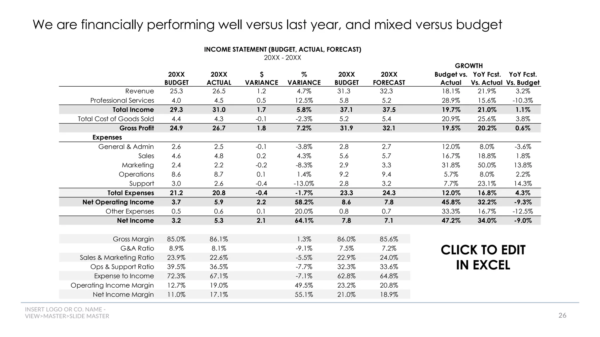 Company Overview & Strategic Plan Template by McKinsey Alum.pdf