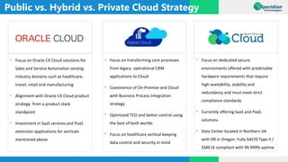 Public vs. Hybrid vs. Private Cloud Strategy
 Focus on transforming core processes
from legacy operational CRM
applications to Cloud
 Coexistence of On-Premise and Cloud
with Business Process Integration
strategy
 Optimized TCO and better control using
the best of both worlds
 Focus on healthcare vertical keeping
data control and security in mind
 Focus on dedicated secure
environments offered with predictable
hardware requirements that require
high availability, stability and
redundancy and must meet strict
compliance standards
 Currently offering SaaS and PaaS
solutions
 Data Center located in Northern VA
with DR in Oregon. Fully SAS70 Type II /
SSAE16 compliant with 99.999% uptime
 Focus on Oracle CX Cloud solutions for
Sales and Service Automation serving
industry domains such as healthcare,
travel, retail and manufacturing
 Alignment with Oracle CX Cloud product
strategy from a product stack
standpoint
 Investment in SaaS services and PaaS
extension applications for verticals
mentioned above
 