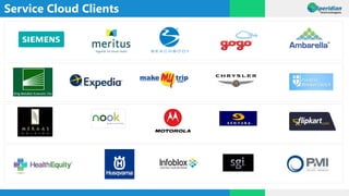 Service Cloud Clients
 