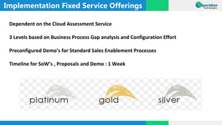 Implementation Fixed Service Offerings
Dependent on the Cloud Assessment Service
3 Levels based on Business Process Gap analysis and Configuration Effort
Preconfigured Demo’s for Standard Sales Enablement Processes
Timeline for SoW’s , Proposals and Demo : 1 Week
 