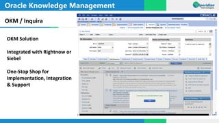 Oracle Knowledge Management
OKM Solution
Integrated with Rightnow or
Siebel
One-Stop Shop for
Implementation, Integration
& Support
OKM / Inquira
 