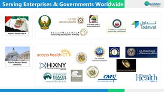Public Sector North
America
Serving Enterprises & Governments Worldwide
Public Sector MEA
 
