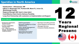 • Headquarters – Albuquerque, NM
• Offices in Washington DC, Portland OR, Miami FL, Irvine CA,
Mississauga Canada
• Regional Strength 300+ best in class talent
• Cost Effective Client Centric Delivery Flexibility
• Long Term Partnership with customers on Implementation and Support
Speridian in North America
Service Offerings
•Enterprise Application
Modernisation
•Custom application
Development
•CX / CRM Solutions
Design, Development &
Implementation
•Staff Augmentation
•Business Intelligence & Data
Warehousing
•SOA, Identity Management,
Enterprise Portal
Development
•Document and Content
Management Systems
•Business Consulting services
•Cloud Solutions and Services
•Managed Services
•Enterprise Mobility Solutions
Years
Regional
Presenc
e
12
 