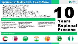 •Regional Headquarters – Dubai, UAE
•Offices in Dubai, Pakistan, India
•Strong Alliances across the region
•Combined sub continental delivery strength of 450 +
•Cost Effective Client Centric Delivery Flexibility
•Long Term Partnership with customers on Implementation & Support
Speridian in Middle East, Asia & Africa
Years
Regional
Presenc
e
10
Countries of Experience
Service Offerings
•Enterprise applications
•Application modernisation
•Custom application
•Independent testing and
validation
• Managed applications
• Staff augmentation
• Enterprise intelligence
• SOA, enterprise portal and
middleware
• Business consulting services
• Cloud solutions and services
• Managed services and
outsourcing
 