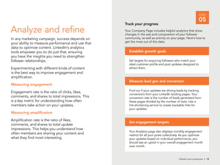 linkedin.com.companies | 12
STEP
05
Analyze and refine
In any marketing campaign, success depends on
your ability to measure performance and use that
data to optimize content. LinkedIn’s analytics
tools empower you to do just that, ensuring
you have the insights you need to strengthen
follower relationships.
Experimenting with different kinds of content
is the best way to improve engagement and
amplification.
Measuring engagement
Engagement rate is the ratio of clicks, likes,
comments, and shares to total impressions. This
is a key metric for understanding how often
members take action on your updates.
Measuring amplification
Amplification rate is the ratio of likes,
comments, and shares to total update
impressions. This helps you understand how
often members are sharing your content and
what they find most interesting.
Track your progress
Your Company Page includes helpful analytics that show
changes in the size and composition of your follower
community, as well as activity on your page. Here’s how to
get the most out of this data.
Your Analytics page also displays monthly engagement
metrics for all your posts collectively. As you optimize
your updates based on individual performance, you
should see an uptick in your overall engagement month
over month.
Set engagement targets
Find out if your updates are driving leads by tracking
conversions from your LinkedIn landing pages. Your
conversion rate is the number of leads generated from
these pages divided by the number of visits. Use a
link-shortening service to create trackable links for
your updates.
Measure lead gen and conversion
Set targets for acquiring followers who match your
ideal customer profile and post updates designed to
attract them.
Establish growth goals
 