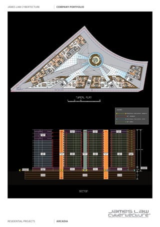 james law cybertecture   company portfolio




                                             |
                                             Copyright c 2011 James Law Cybertecture International Holdings Ltd. All Rights Reserved.



residential projects     arcadia
 