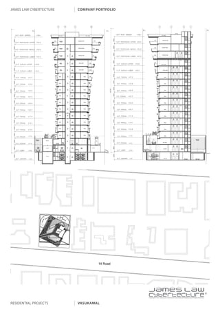 james law cybertecture   company portfolio




                                             |
                                             Copyright c 2011 James Law Cybertecture International Holdings Ltd. All Rights Reserved.



residential projects     vasukamal
 