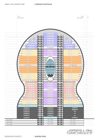 james law cybertecture   company portfolio




                                             |
                                             Copyright c 2011 James Law Cybertecture International Holdings Ltd. All Rights Reserved.



residential projects     bandra ohm
 