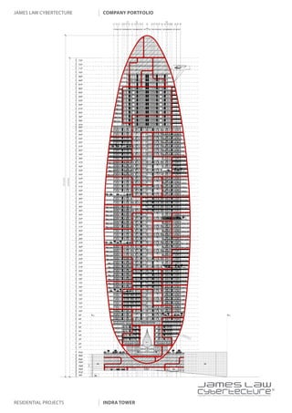 james law cybertecture   company portfolio




                                             |
                                             Copyright c 2011 James Law Cybertecture International Holdings Ltd. All Rights Reserved.



residential projects     indra tower
 