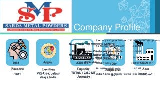Company Profile
Founded EmployeesLocation AreaCapacity
1981 100+
TOTAL : 2360 MT
Annually
VKI Area, Jaipur
(Raj.), India
12000 m2
1981 100+2360 MTJaipur 12000 m2
Electrolytic Copper Powder : 720 MT + 360 MT (Proposed)
Air Atomized Zinc Powder : 500 MT
Reduced Copper Powder : 300 MT
Metal Chips : 360 MT
Metal Fibres : 300 MT
Tin & Bismuth Powder : 180 MT
Water Atomized Copper Powder : 360 MT
Near “KHETRI COPPER MINES”
All Big Copper Producers are
Having Depot in Jaipur as Jaipur
is HUB of Copper Wire Drawing
Industries
 