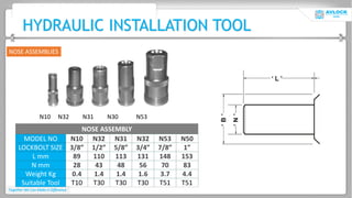 Company PPT With HE-Avlock India LOCKBOLT | PDF