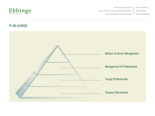 In de praktijk
Bestuur & Senior Management
Management & Professionals
Young Professionals
Campus Recruitment
 