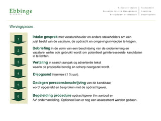 Wervingsproces
1
2
3
4
5
6
Intake gesprek met vacaturehouder en andere stakeholders om een
juist beeld van de vacature, de opdracht en omgevingsinvloeden te krijgen.
Debriefing in de vorm van een beschrijving van de onderneming en
vacature welke ook gebruikt wordt om potentieel geïnteresseerde kandidaten
in te lichten.
Vertaling in search aanpak cq advertentie tekst
waarin de propositie bondig en scherp neergezet wordt.
Diepgaand interview (1 ½ uur).
Gedegen persoonsbeschrijving van de kandidaat
wordt opgesteld en besproken met de opdrachtgever.
Begeleiding procedure opdrachtgever t/m aanbod en
AV onderhandeling. Optioneel kan er nog een assessment worden gedaan.
 