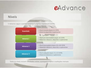 GMAT, BEC e outros exames internacionaisO aluno pode optar por uma combinação de conteúdo.