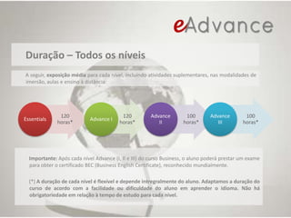 Exposição – Advance III