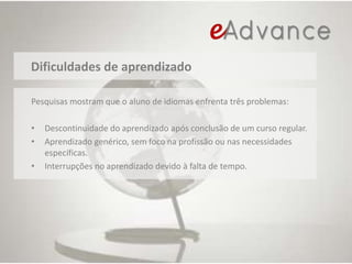 Dificuldades de aprendizadoPesquisas mostram que o aluno de idiomas enfrenta três problemas:Descontinuidade do aprendizado após conclusão de um curso regular.Aprendizado genérico, sem foco na profissão ou nas necessidades específicas.Interrupções no aprendizado devido à falta de tempo.