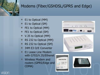 Modems (Fiber/GSHDSL/GPRS and Edge) E1 to Optical (MM) E1 to Optical (SM) FE1 to Optical (MM) FE1 to Optical (SM) V.35 to Optical (MM) RS 232 to Optical (MM) RS 232 to Optical (SM) 34M E3 O/E Converter E1 Lease Line Modem with G703/V.35/Ethenet  Wireless Modem and routers (GPRS/Edge and CDMA)               