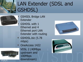 LAN Extender (SDSL and GSHDSL) GSHSDL Bridge LAN Extender GSHDSL with 1 Ethernet and 4 Ethernet port LAN Extender with routing GSHDSL.biz (5.78 mbps) OneAccess 1422 VDSL 2 (40Mbps upstream and 100Mbps downstream) 