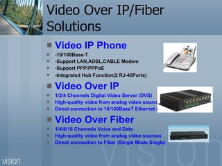 Video Over IP/Fiber Solutions Video IP Phone -10/100Base-T -Support LAN,ADSL,CABLE Modem -Support PPP/PPPoE -Integrated Hub Function(2 RJ-45Ports)   Video Over IP 1/2/4 Channels Digital Video Server (DVS)  High-quality video from analog video sources Direct connection to 10/100BaseT Ethernet networks Video Over Fiber 1/4/8/16 Channels Voice and Data High-quality video from analog video sources Direct connection to Fiber (Single Mode Single) 