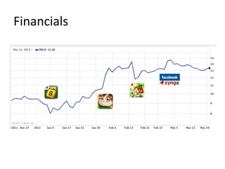 Financials
 
