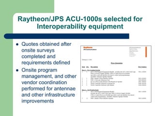Raytheon/JPS ACU-1000s selected for
     Interoperability equipment

 Quotes obtained after
 onsite surveys
 completed and
 requirements defined
 Onsite program
 management, and other
 vendor coordination
 performed for antennae
 and other infrastructure
 improvements
 