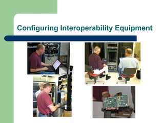 Configuring Interoperability Equipment
 