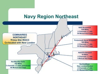 Navy Region Northeast

                                               NAS Brunswick
                                                 239 Miles
                                             2 Channels x 1 site
                                             36 Mutual Aid Freqs
       COMNAVREG
        NORTHEAST
     ‘Prime Site’/ROCC                    Portsmouth Naval Shipyard
Co-located with New London                        160 Miles
                                              2 Channels x 1 site
                                             39 Mutual Aid Freqs


                                              NAVSTA Newport
                                                  54 Miles
                                             2 Channels x 1 site
                                             8 Mutual Aid Freqs
      NavWpnSta Earle
          182 Miles                             NavSubBase
3 channels x 2 sites (simulcast)             New London/Groton
     68 Mutual Aid Freqs                     2 Channels x 1 site
                                             51 Mutual Aid Freqs
 