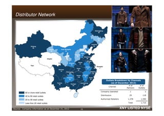 XINIYA | 希尼亚希尼亚希尼亚希尼亚
Heilongjiang
83
Jilin
35
Xinjiang
69
Shandong
80
Tianjin
4
Hebei
41
Inner Mongolia
44
Gansu
24
Ningxia
4
Shanxi
34
Beijing
1
Liaoning
80
Distributor NetworkDistributor Network
10 XNY LISTED NYSE
60 or more retail outlets
40 to 59 retail outlets
20 to 39 retail outlets
Less then 20 retail outlets
Outlets Breakdown by Channels
(as of December 2012)
Channel
# of
Partners
# of
Outlets
Company Operated 1 2
Distributors 29 118
Authorized Retailers 1,378 1,590
Total 1,710
Sichuan
73
Anhui
47
Qinghai
Yunnan
70
Henan
97
Shanghai
1
Jiangsu
66
Tibet
Guizhou
58
Guangdong
64
Hainan
2
804
Shaanxi
53
Chongqing
69
Jiangxi
53
Hubei
82
Hunan
148
Guangxi
94
Zhejiang
135
Fujian
97
Source: Company information as at December 31, 2012
 