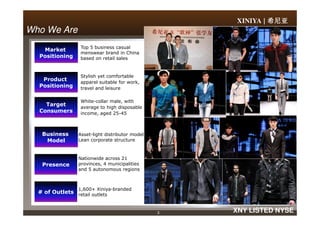 XINIYA | 希尼亚希尼亚希尼亚希尼亚
Who We AreWho We Are
Market
Positioning
Top 5 business casual
menswear brand in China
based on retail sales
Target
Consumers
Product
Positioning
Stylish yet comfortable
apparel suitable for work,
travel and leisure
White-collar male, with
average to high disposable
income, aged 25-45
3 XNY LISTED NYSE
Presence
Business
Model
Asset-light distributor model
Lean corporate structure
Consumers income, aged 25-45
Nationwide across 21
provinces, 4 municipalities
and 5 autonomous regions
# of Outlets
1,600+ Xiniya-branded
retail outlets
 