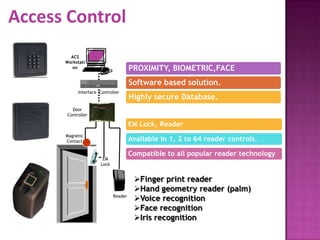 Access Control
Interface Controller
Door
Controller
ACS
Workstati
on PROXIMITY, BIOMETRIC,FACE
Software based solution.
Highly secure Database.
EM Lock, Reader
Available in 1, 2 to 64 reader controls.
Compatible to all popular reader technology
Reader
EM
Lock
Magnetic
Contact
Finger print reader
Hand geometry reader (palm)
Voice recognition
Face recognition
Iris recognition
 
