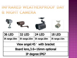 36 LED 32 LED 24 LED 18 LED
IR range:30m IR range:25m IR range:20m IR range:15m
View angel:45°with bracket
Board lens,3.6~16mm optional
IP degree:IP67
 