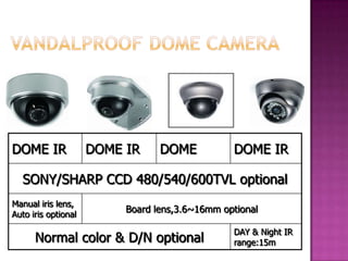 DOME IR DOME IR DOME DOME IR
SONY/SHARP CCD 480/540/600TVL optional
Manual iris lens,
Auto iris optional
Board lens,3.6~16mm optional
Normal color & D/N optional
DAY & Night IR
range:15m
 