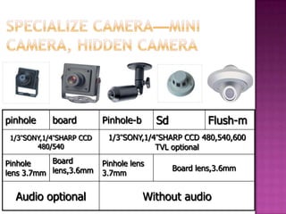 pinhole board Pinhole-b Sd Flush-m
1/3”SONY,1/4”SHARP CCD
480/540
1/3”SONY,1/4”SHARP CCD 480,540,600
TVL optional
Pinhole
lens 3.7mm
Board
lens,3.6mm
Pinhole lens
3.7mm
Board lens,3.6mm
Audio optional Without audio
 