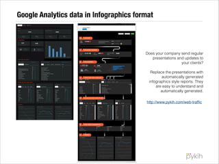 Google Analytics data in Infographics format

Does your company send regular
presentations and updates to
your clients?

!

Replace the presentations with
automatically generated
infographics style reports. They
are easy to understand and
automatically generated.
http://www.pykih.com/web-trafﬁc

 