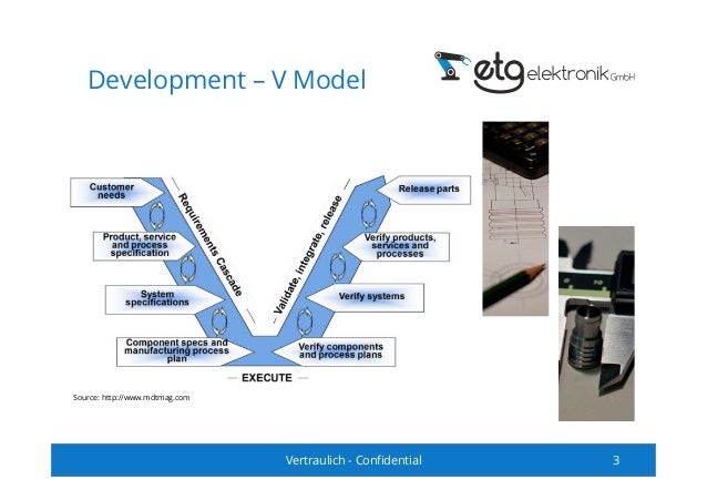 ETG Company presentation