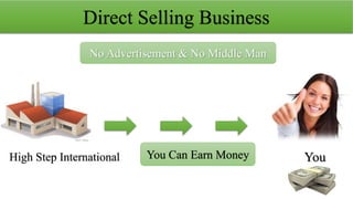 Direct Selling Business
No Advertisement & No Middle Man
High Step International YouYou Can Earn Money
 