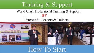 Training & Support
World Class Professional Training & Support
BY
Successful Leaders & Trainers
How To Start
 