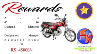 A - B
40 - 40
Diamond Diamond
Designation: Manager
R e w a r d : B i k e
OR
RS. 45000/-
 