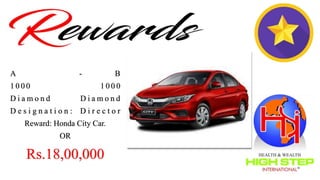 A - B
1 0 0 0 1 0 0 0
D i a m o n d D i a m o n d
D e s i g n a t i o n : D i r e c t o r
Reward: Honda City Car.
OR
Rs.18,00,000
 