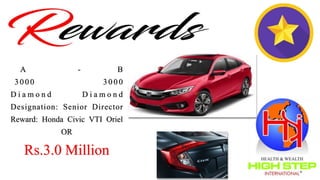 A - B
3000 30 00
D i a m o n d D i a m o n d
Designation: Senior Director
Reward: Honda Civic VTI Oriel
OR
Rs.3.0 Million
 
