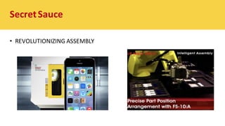SecretSauce
• REVOLUTIONIZING	ASSEMBLY
 