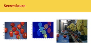 SecretSauce
 