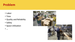 Problem
• Labor
• Time
• Quality and Reliability
• Safety
• Space Utilization
• …
 