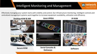 Intelligent Monitoring and Management
Effectively managing your system starts with visibility and control. Our infrastructure monitoring, intelligent controls and
centralized management systems work together to increase equipment availability, utilization and efficiency.
Desktop KVM & KM Geist IPPDU IP KVM
Secure KVM Serial Consoles &
Gateways
Software
 